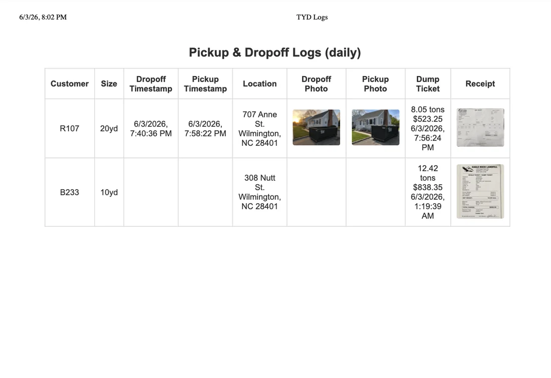 Dump ticket history log showing weight, cost, and receipt image for each disposal record